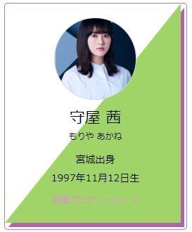 欅坂46 守屋茜は第10位 メンバーをググったりヤフったりして見つけた人気ランキング 日向坂で会いましょう 日向坂46センター